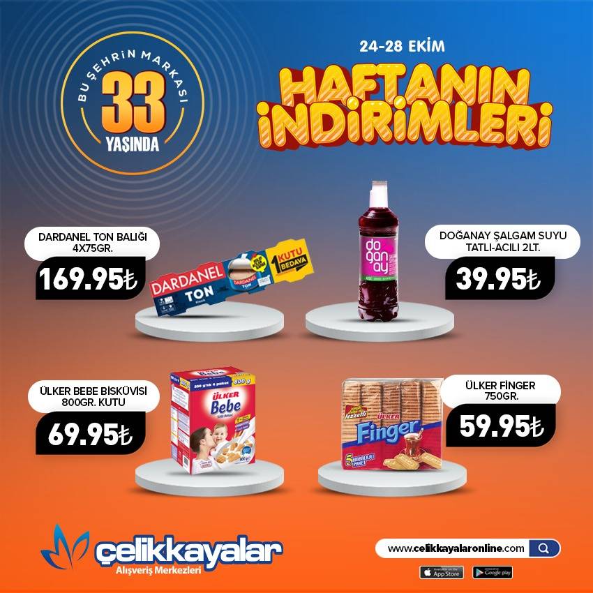 Konya’nın zincir marketi büyük indirim günlerini başlattı 20